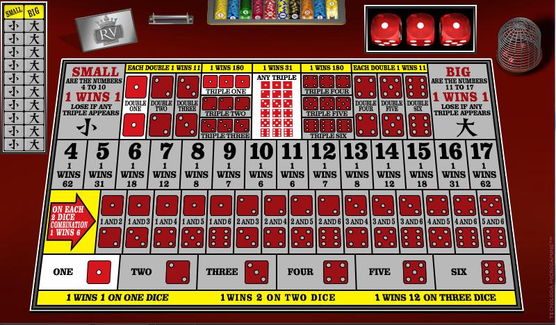 gioco sic bo online gioco sic bo online