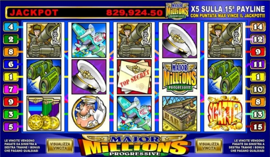 slot major millions