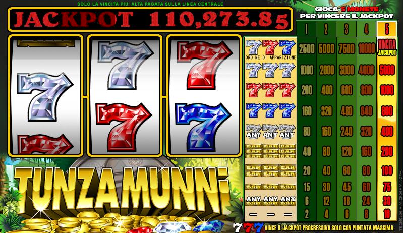 slot tunzamunni